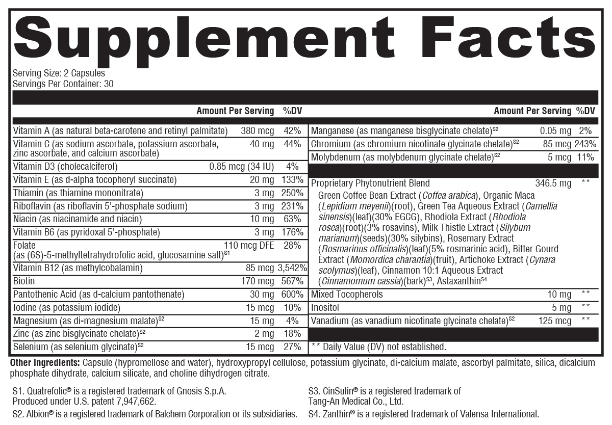 Metabolism BasiX™ Supplement Facts Label