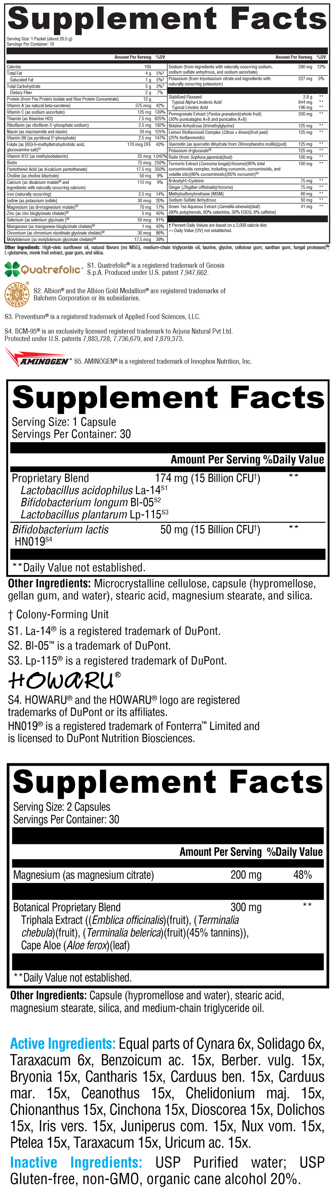 6 Day Detox Micro Kit Supplement Facts Label
