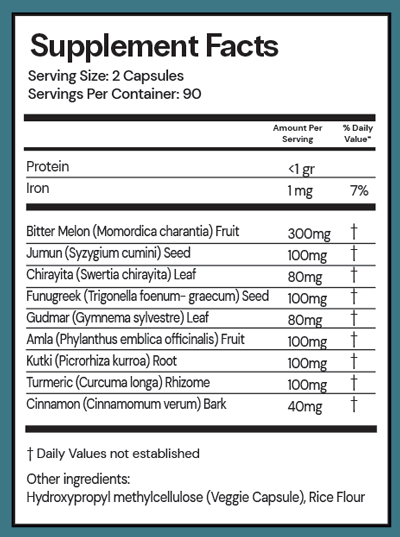 CuraLin Supplement Facts Label