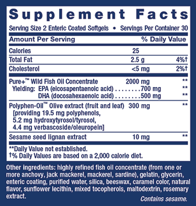 Super Omega-3 EPA/DHA Fish Oil, Sesame Lignans & Olive Extract enteric-coated softgels Supplement Facts Label