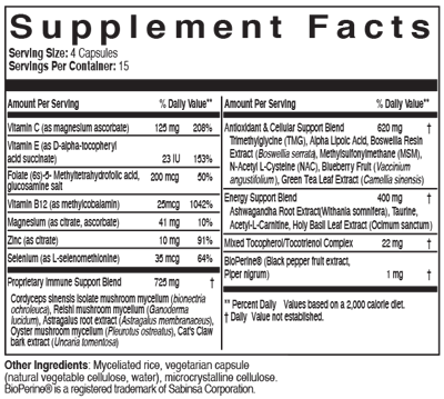 BACKORDER ONLY - Cellular Shield Supplement Facts Label