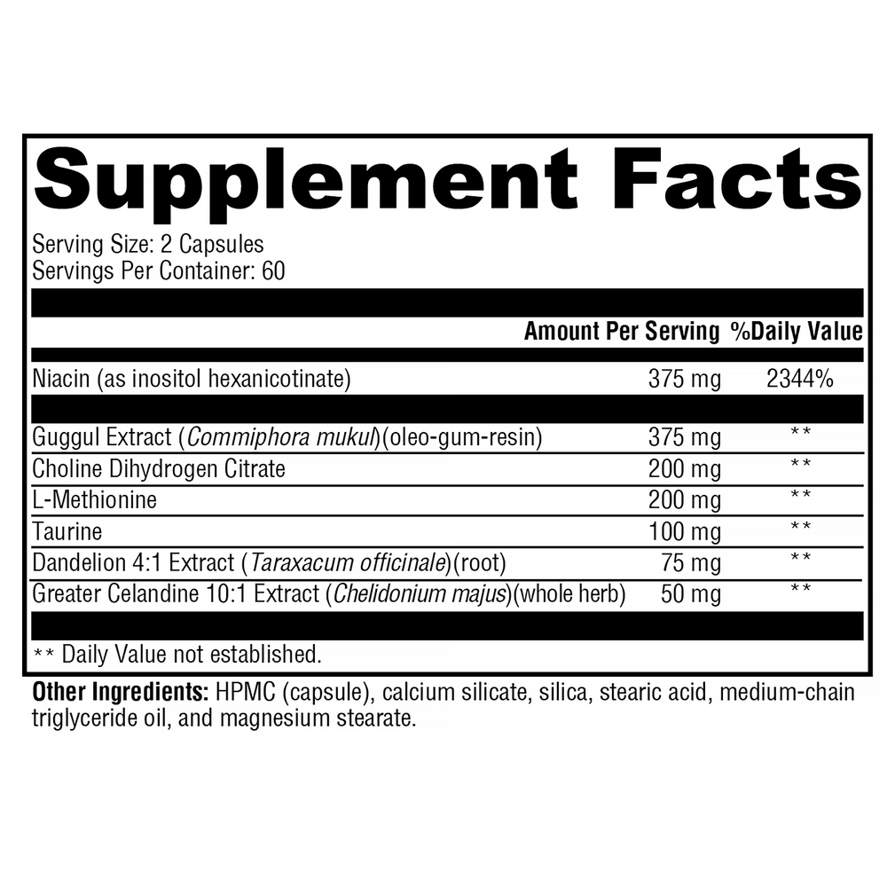 LipotropiX™ Supplement Facts Label
