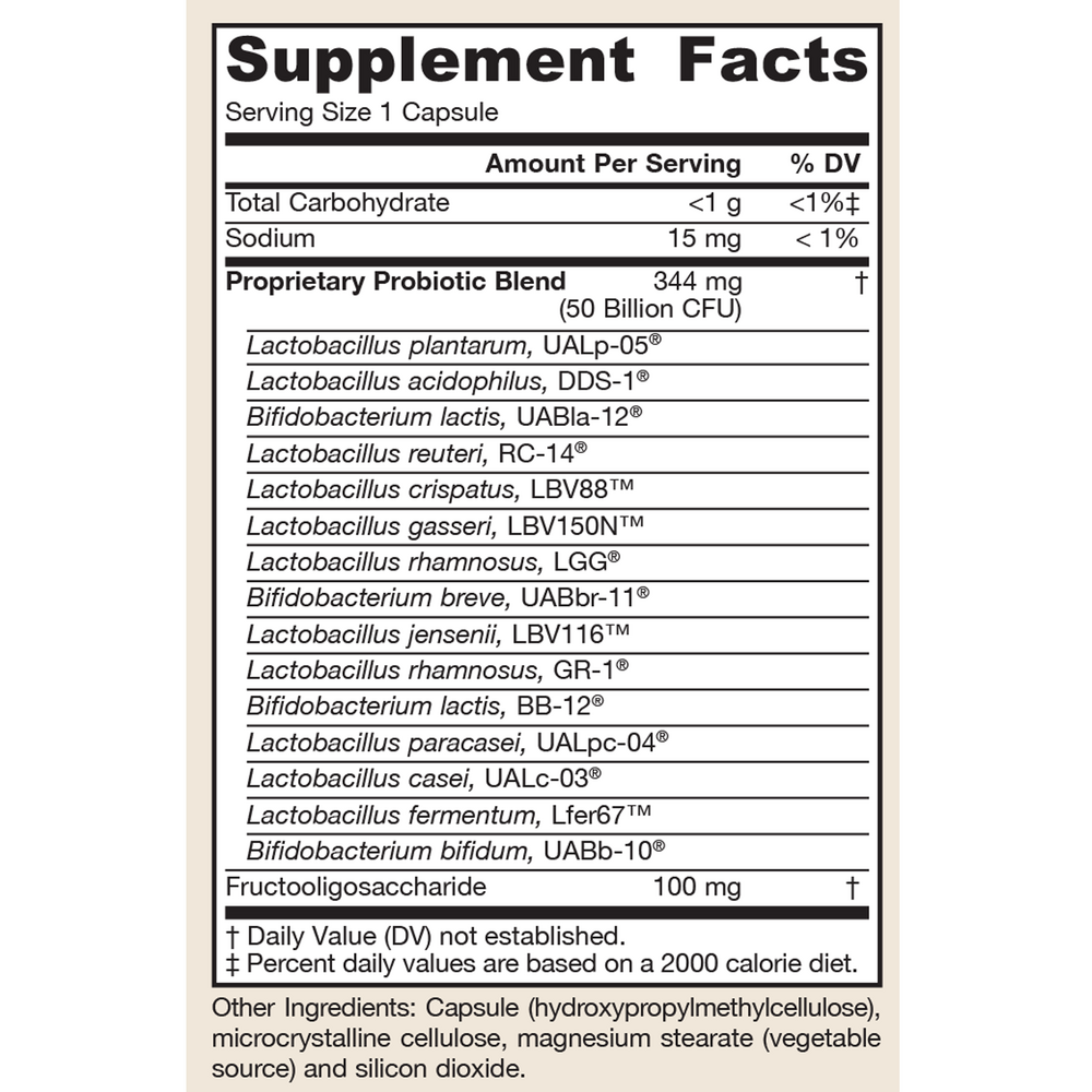 Fem-Dophilus Ultra - Shelf Stable Supplement Facts Label
