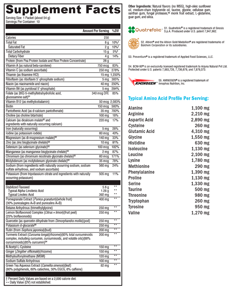 OptiCleanse® GHI Chai Supplement Facts Label