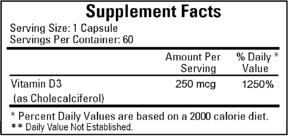 Vitamin D3 10,000IU Supplement Facts Label