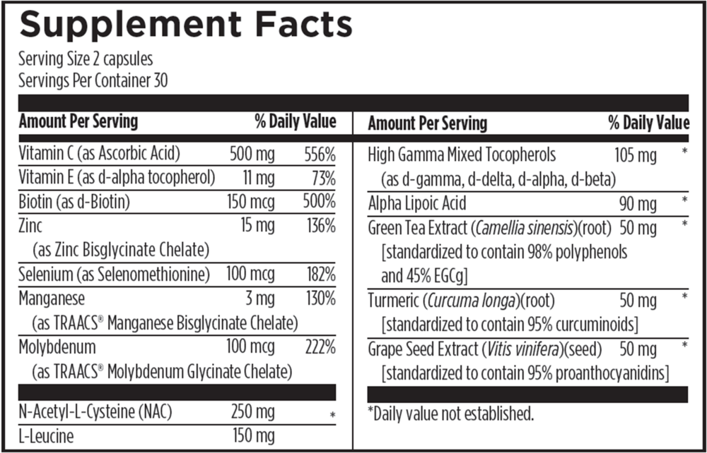DETOX ANTIOX™ Supplement Facts Label