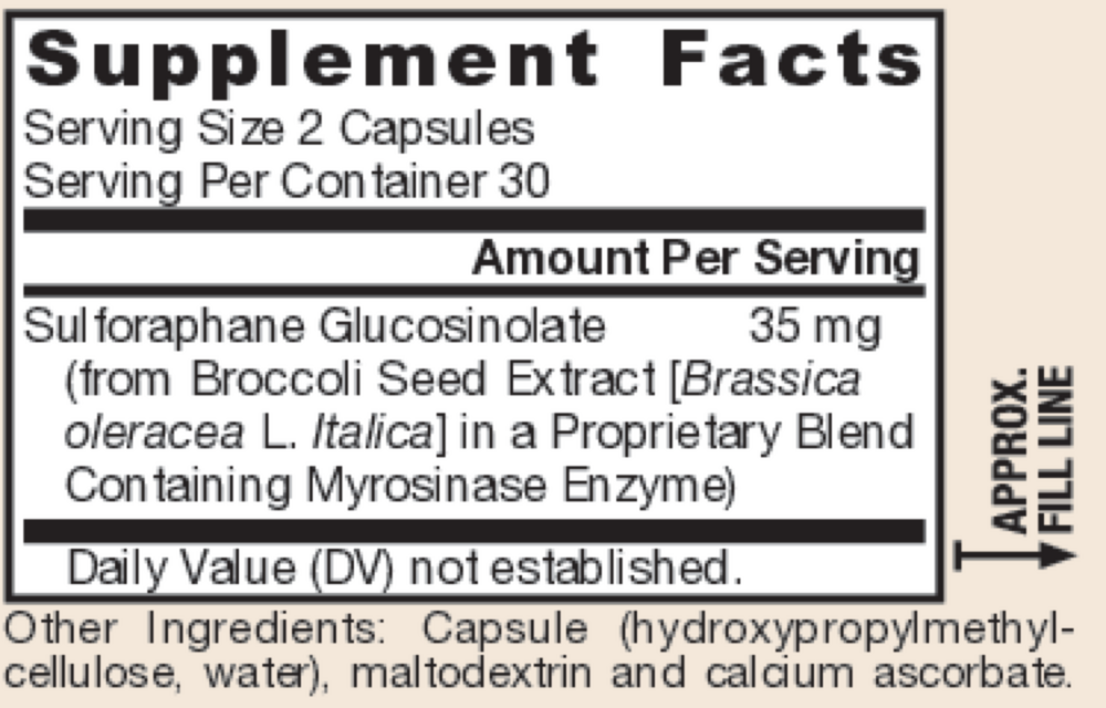 BroccoMax Supplement Facts Label