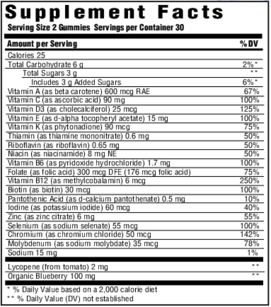 Gummies - Men's Multi Supplement Facts Label