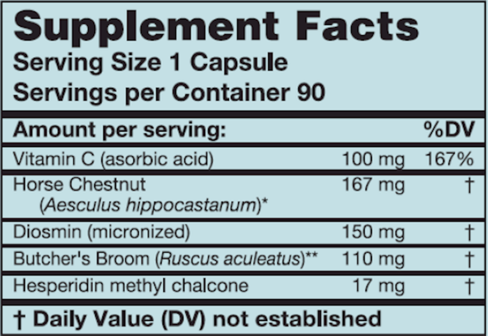 Venous Support Supplement Facts Label
