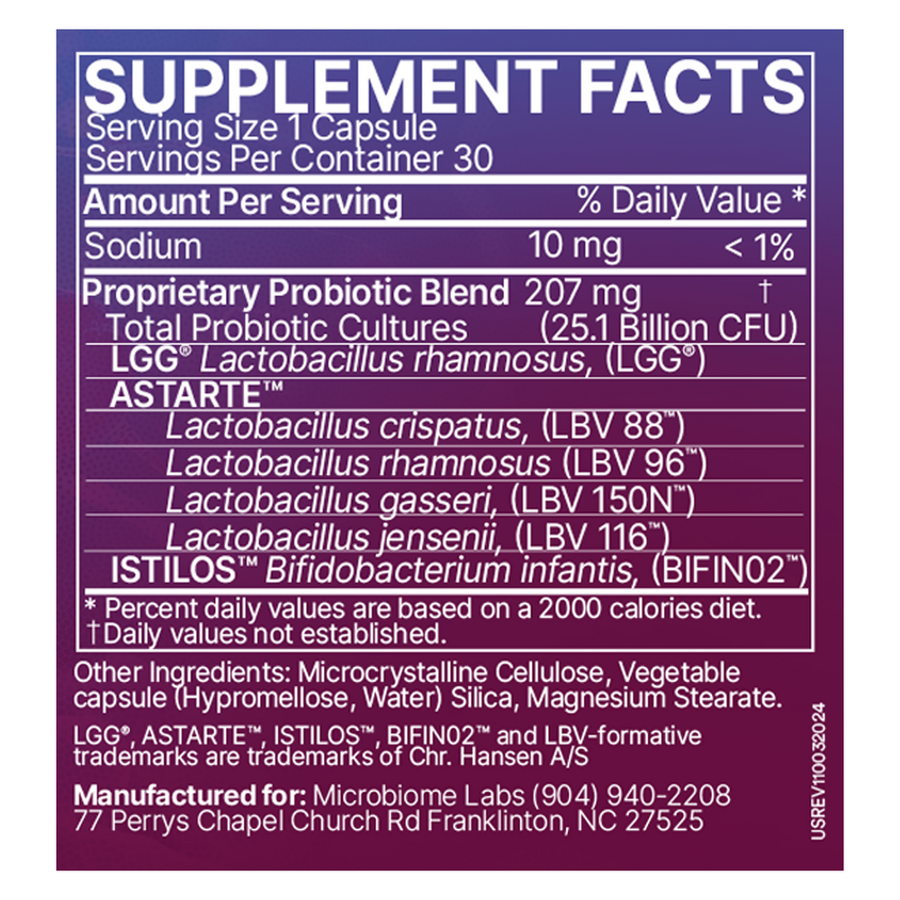 Pregnancy Support Supplement Facts Label