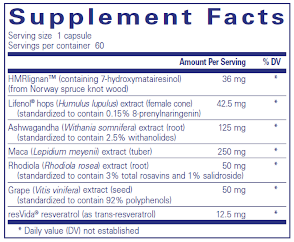 MenoVive Supplement Facts Label