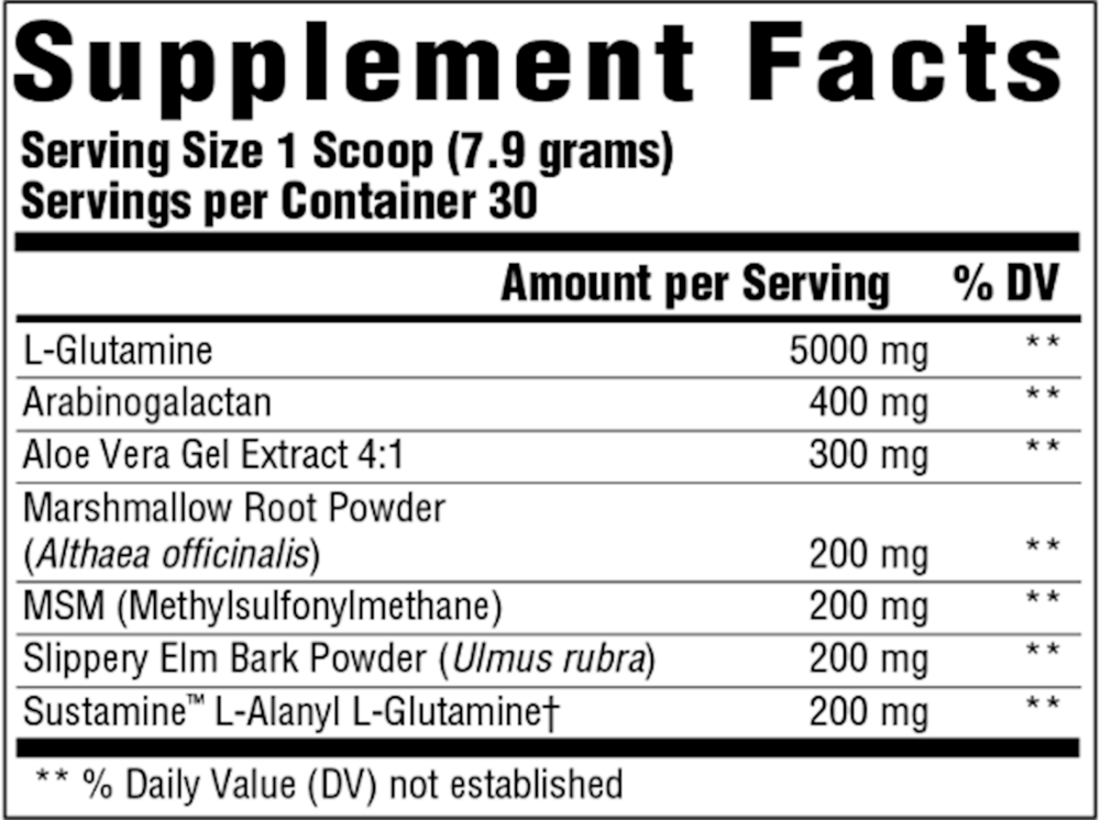 GI Response Supplement Facts Label