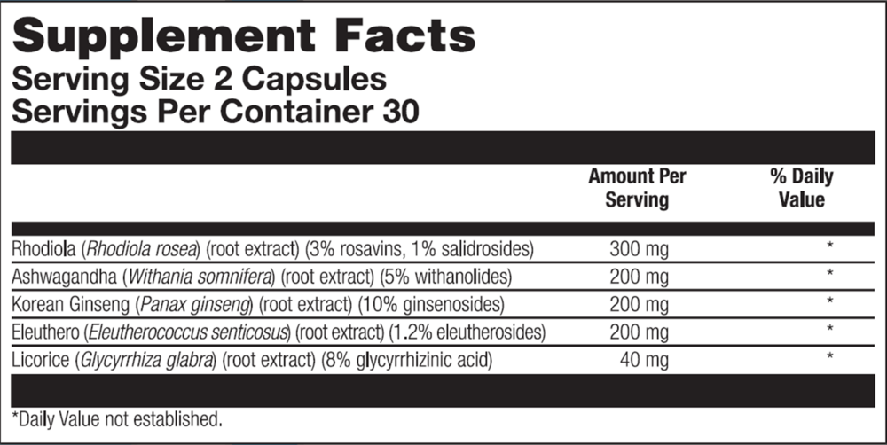 BioAdaptogen Ultra Supplement Facts Label