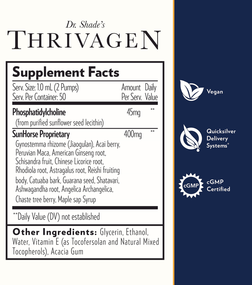 Thrivagen Supplement Facts Label