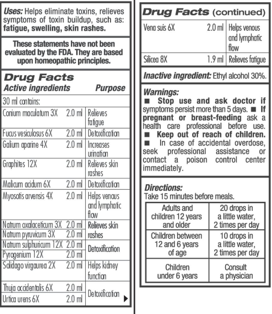 GUNA-Matrix Detox Supplement Facts Label