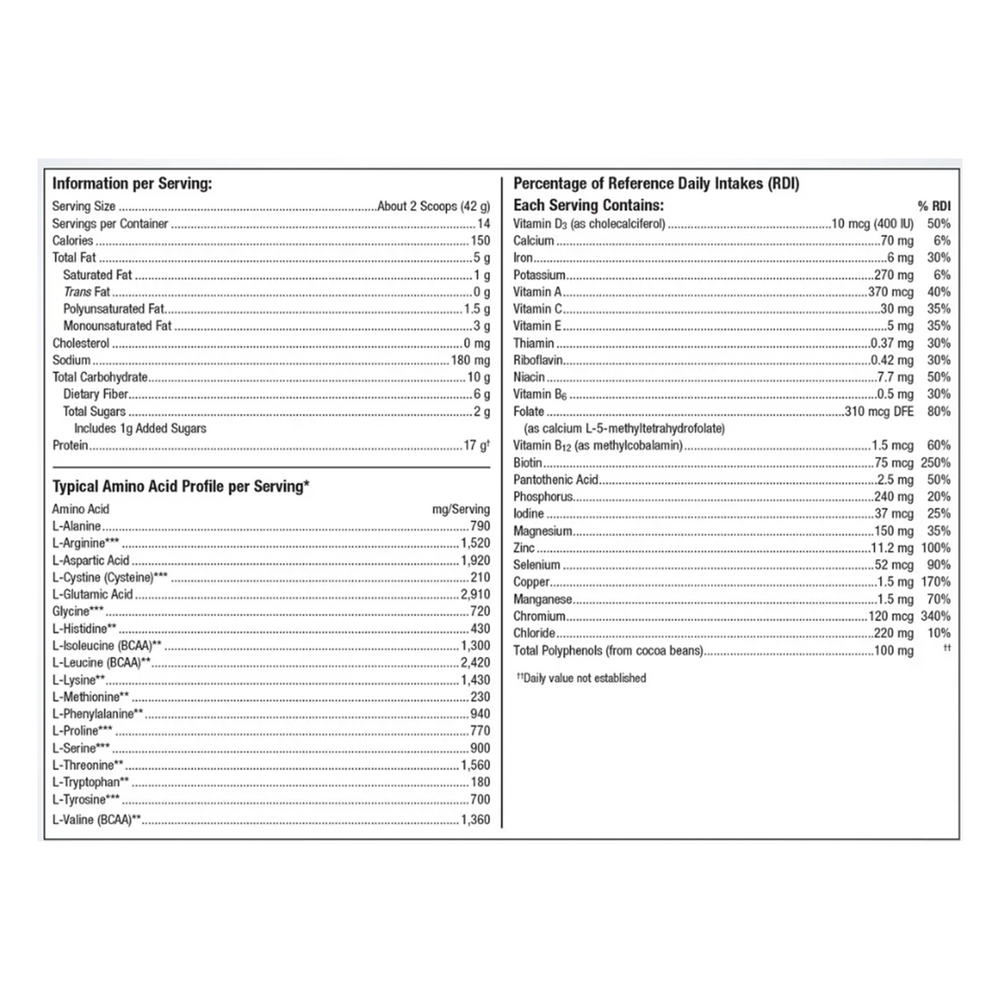 UltraMeal Advanced Protein Dutch Chocolate Supplement Facts Label
