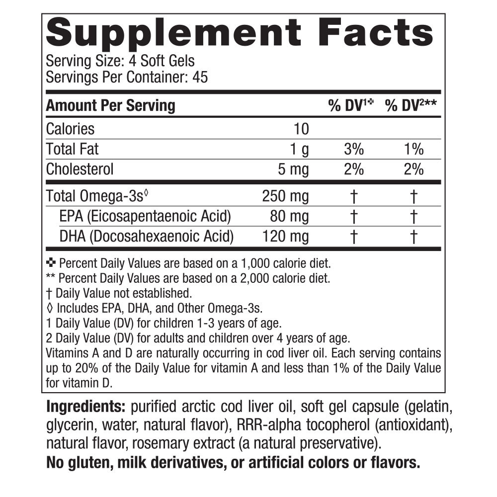 BACKORDER ONLY - Children's DHA (Formerly DHA Jr. Strawberry) Supplement Facts Label