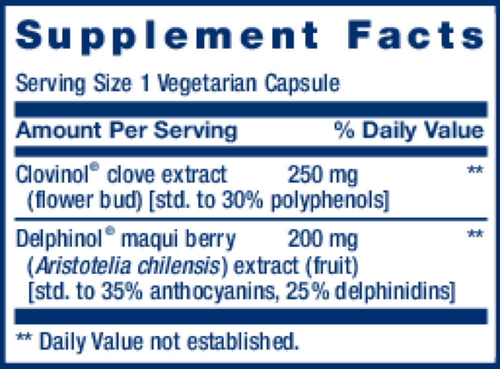 Glycemic Guard™ Supplement Facts Label