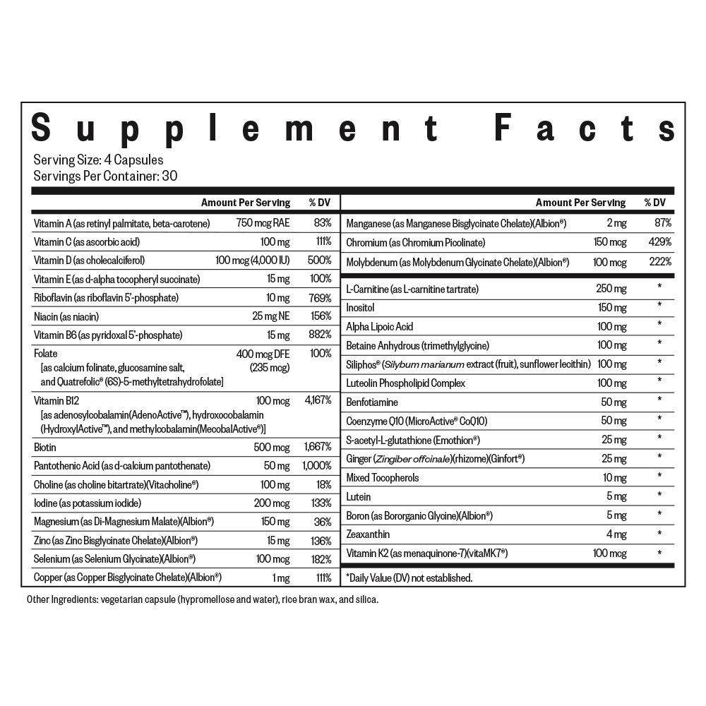Optimal Woman Supplement Facts Label