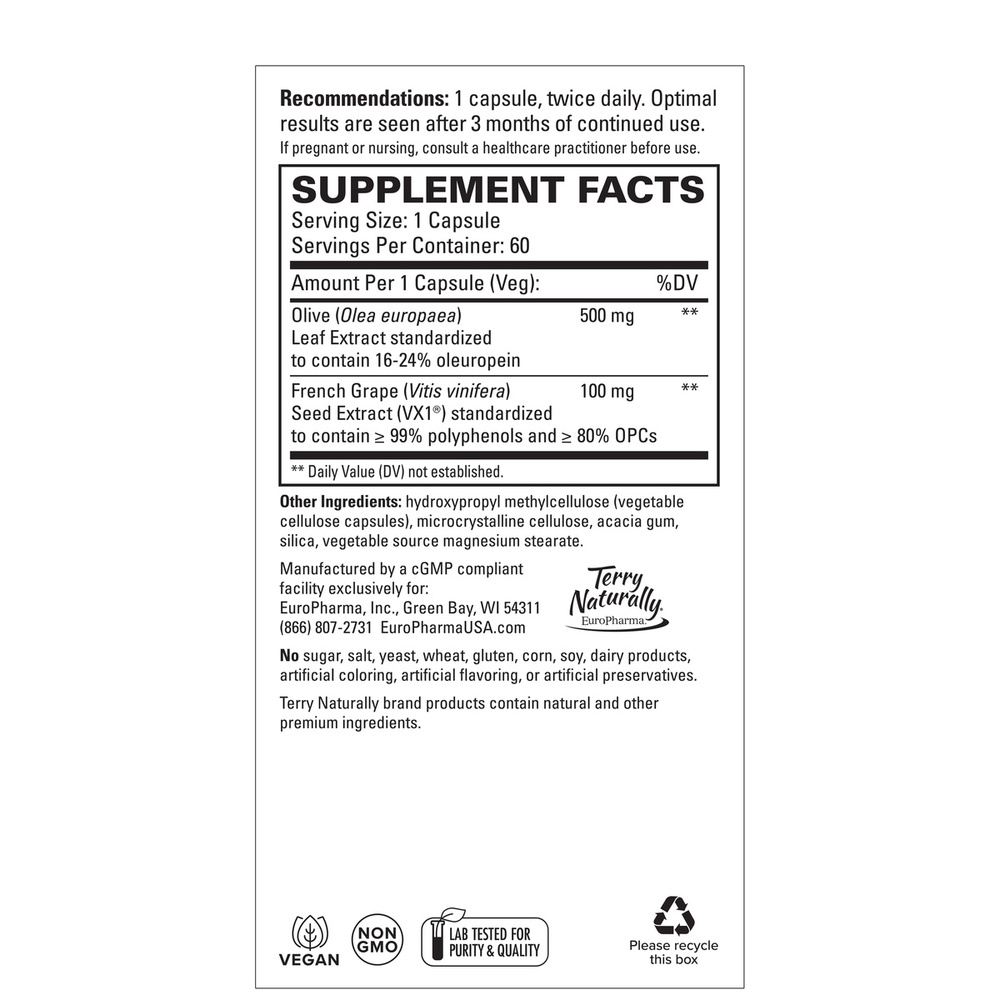 Blood Pressure Health* Supplement Facts Label