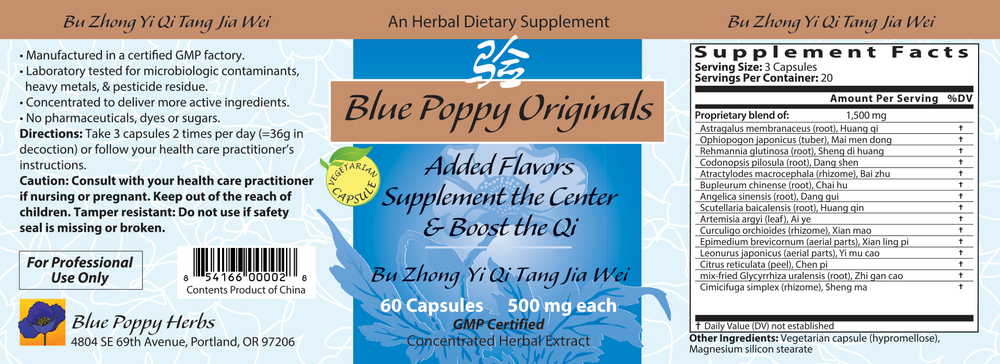 Added Flavors Supplement Facts Label