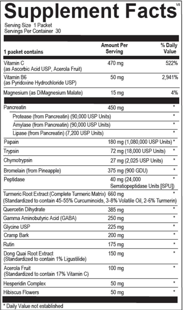 Soft Tissue Support Pack Supplement Facts Label