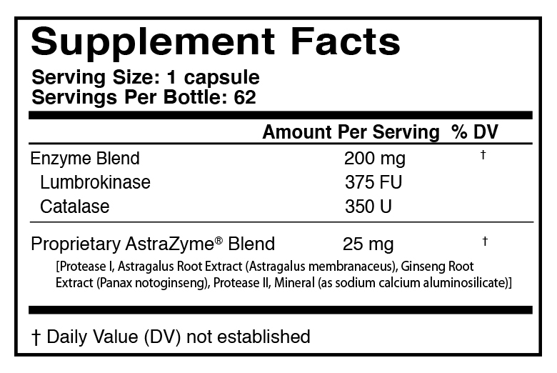 LUMBROXYM™ Supplement Facts Label