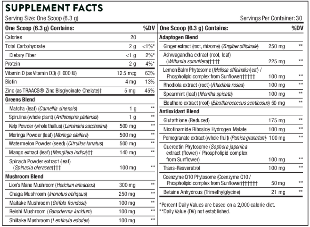 Daily Greens Plus Supplement Facts Label