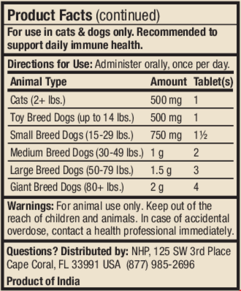 SpiruGreen For Cats and Dogs Supplement Facts Label