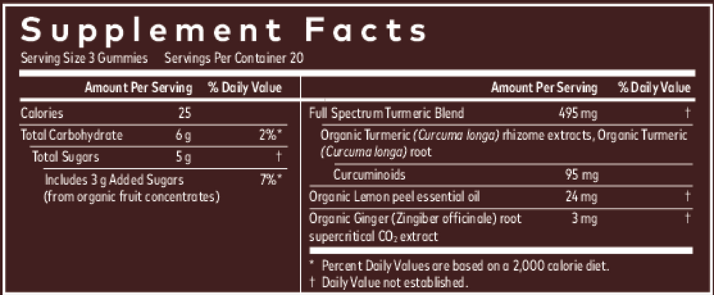 Turmeric Supreme Extra Strength Gummies Supplement Facts Label