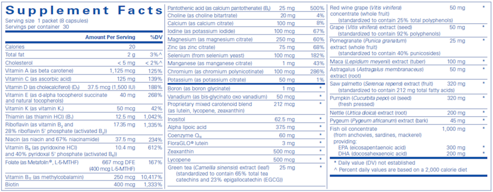 BACKORDER ONLY - Men's Pure Pack Supplement Facts Label
