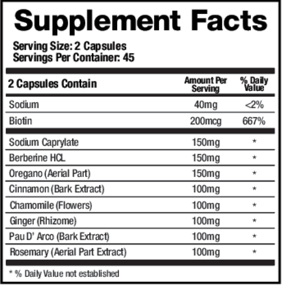 Candid-X Supplement Facts Label
