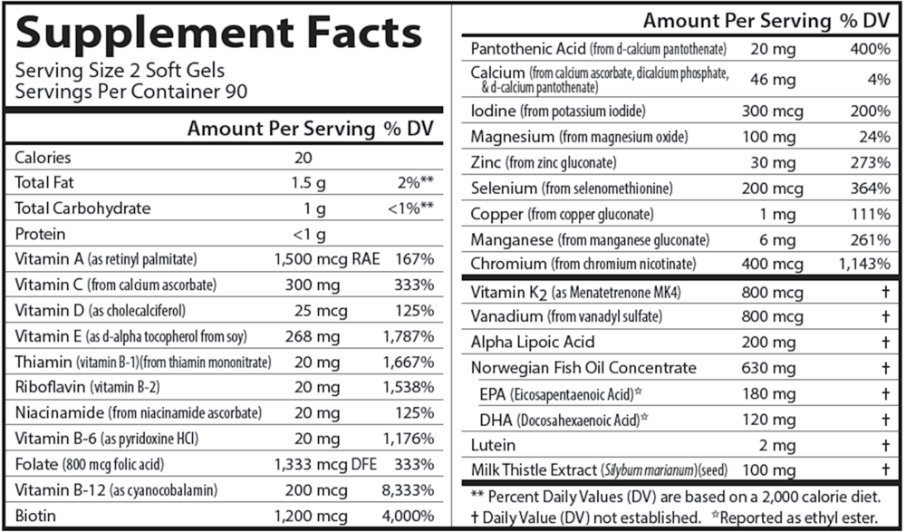 NutraSupport Diabetes Supplement Facts Label