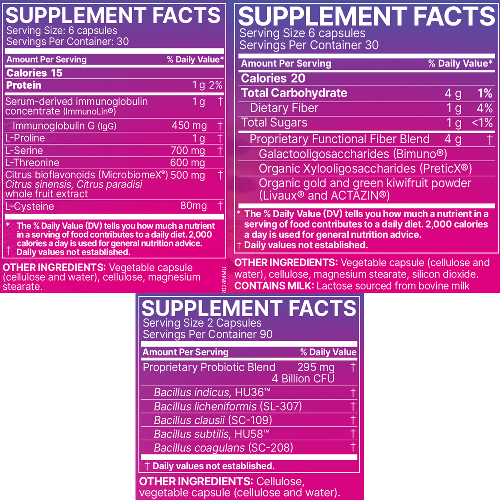 Total Gut Restoration Kit Supplement Facts Label