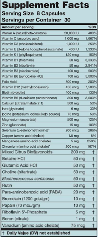 Maxxum 2 Supplement Facts Label