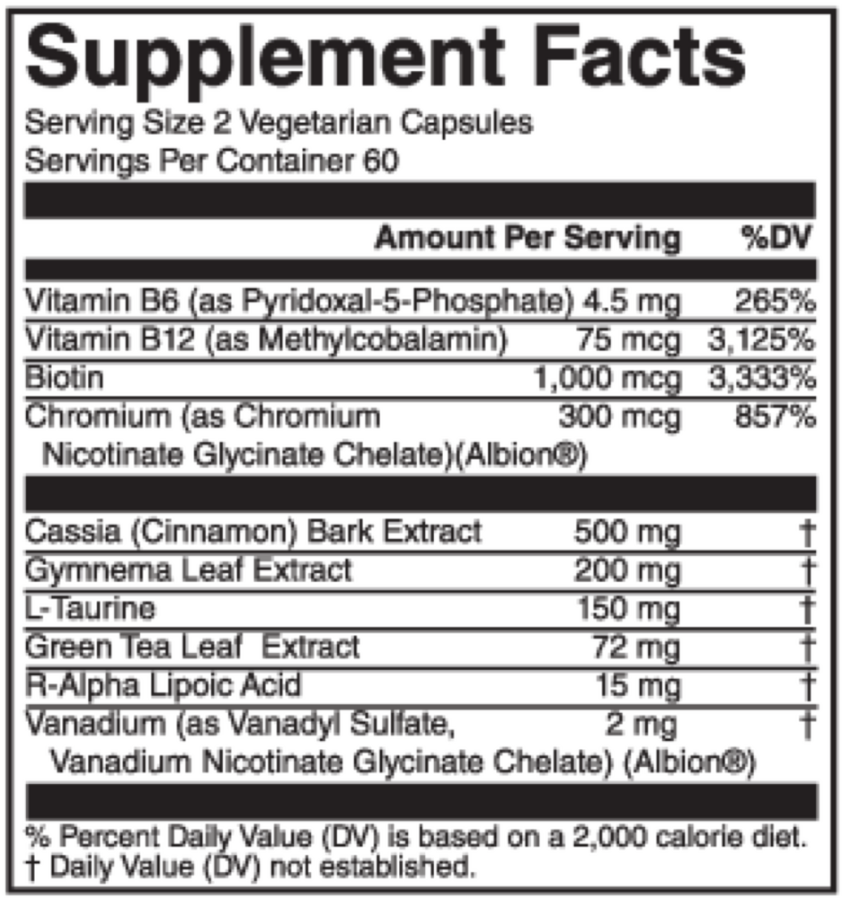 GlucoLyze Supplement Facts Label