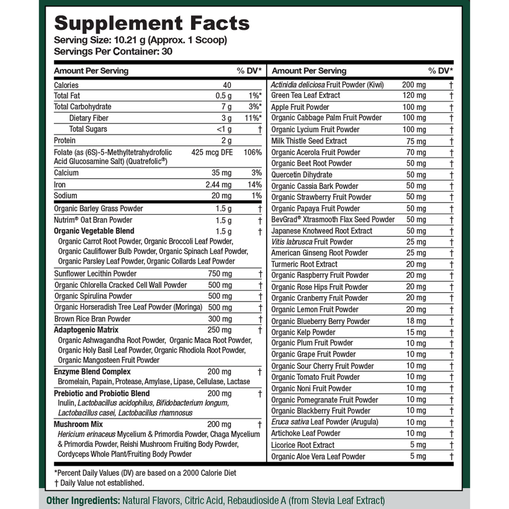 Greens First PRO Peach Mango Supplement Facts Label