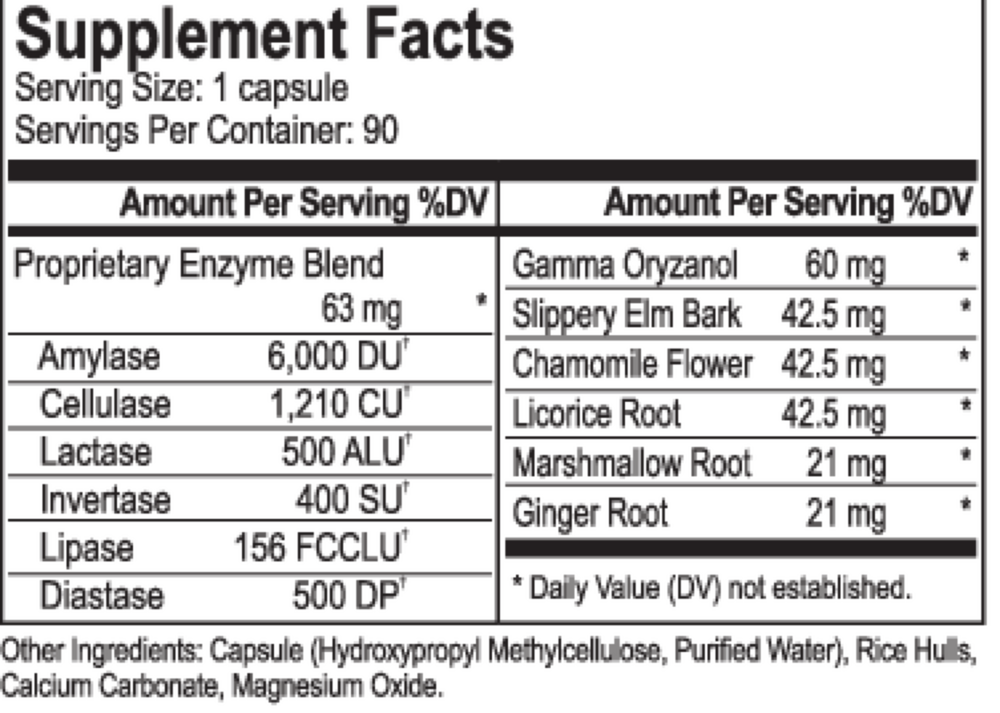 Catalyst-U Supplement Facts Label