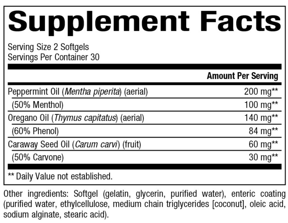 IB Care Supplement Facts Label