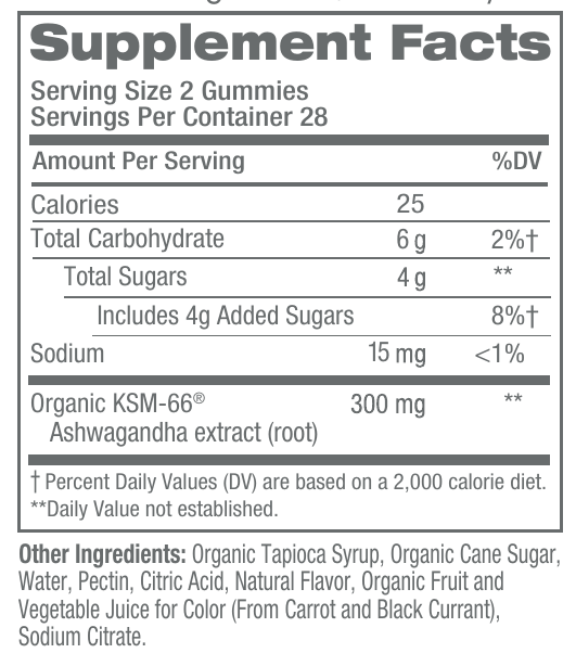Ashwagandha Gummies Supplement Facts Label