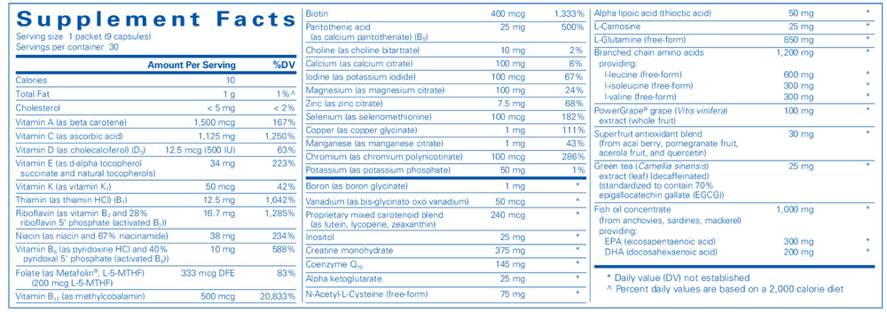 Athletic Pure Pack Supplement Facts Label