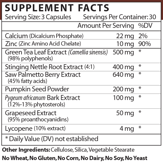 ProstaShield Supplement Facts Label