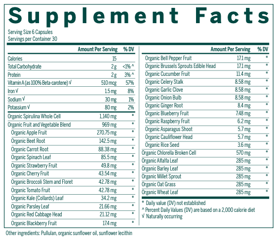 Phyto Greens Capsules Supplement Facts Label