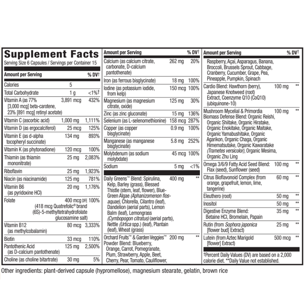 Alive! Max6 Daily (with iron) Supplement Facts Label