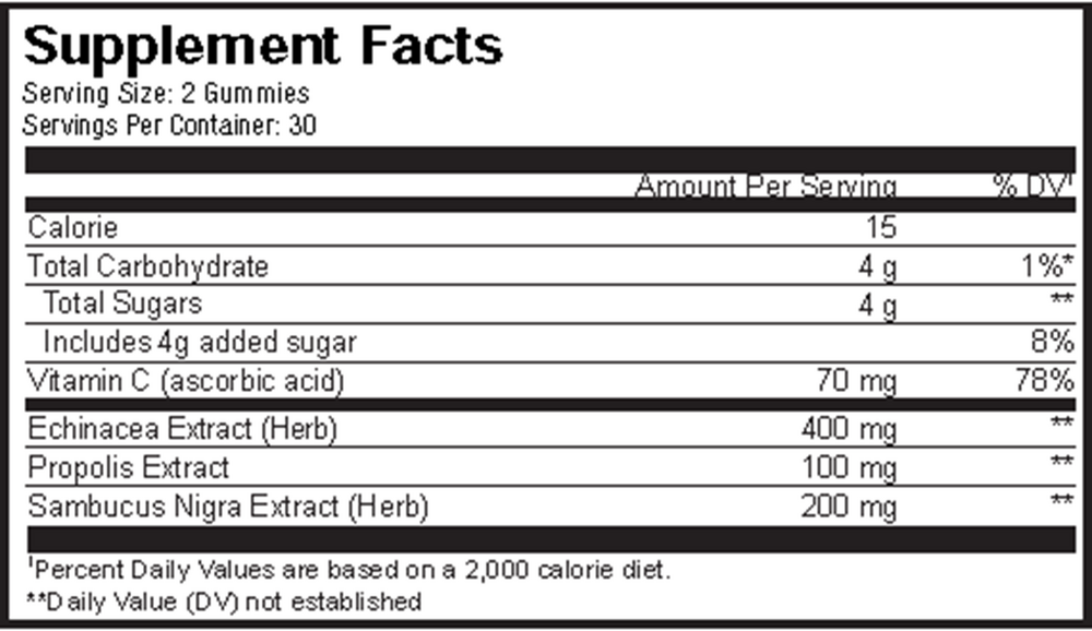 Immunity Gummies Supplement Facts Label