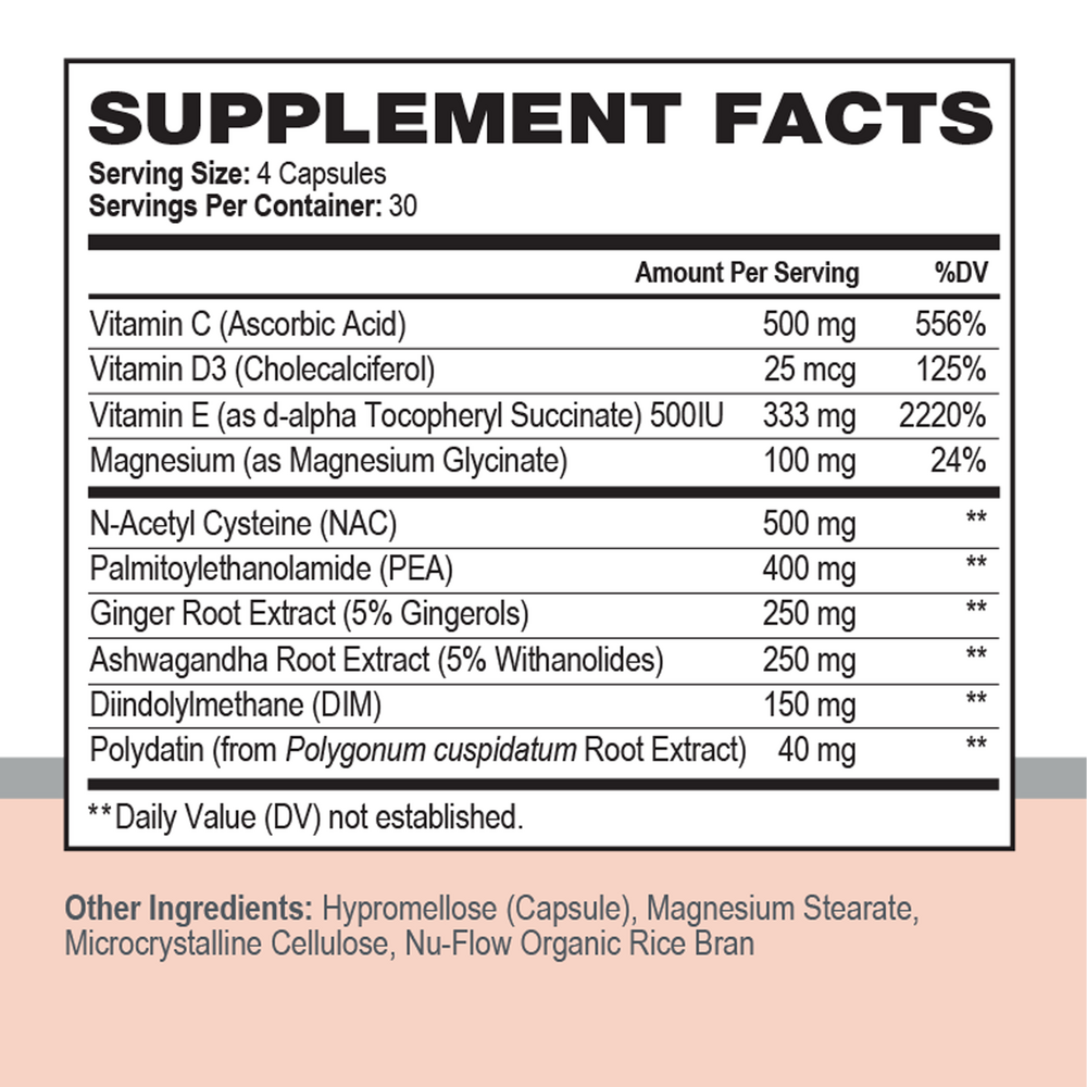 Endo Well Supplement Facts Label
