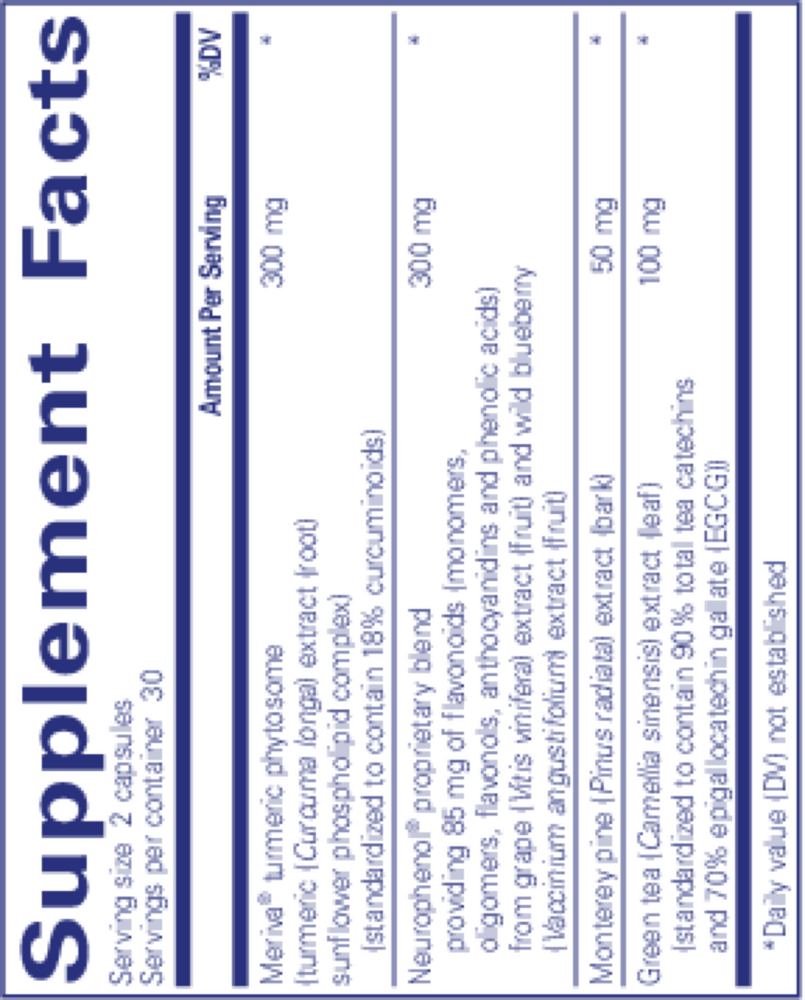 CurcumaSorb Mind Supplement Facts Label