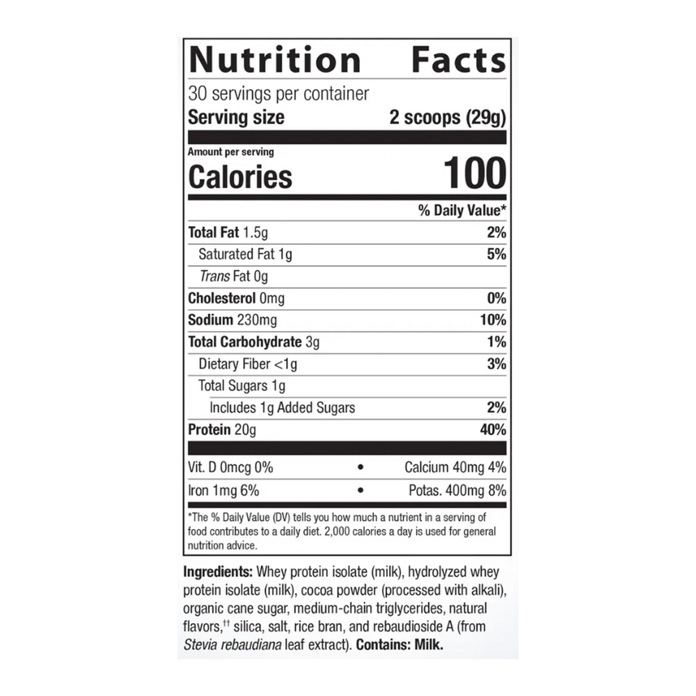 Perfect Protein Whey Chocolate Supplement Facts Label