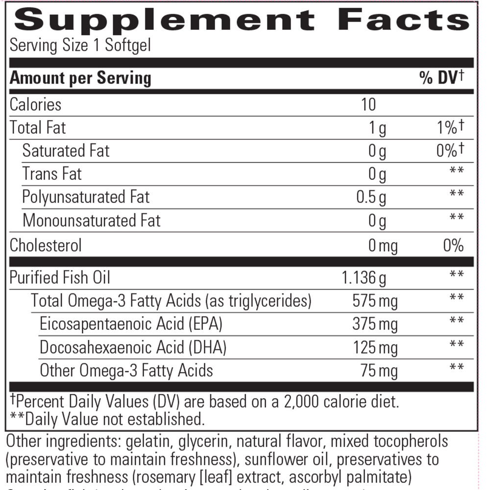 Pure Omega HP - High Potency Fish Oil Supplement Facts Label