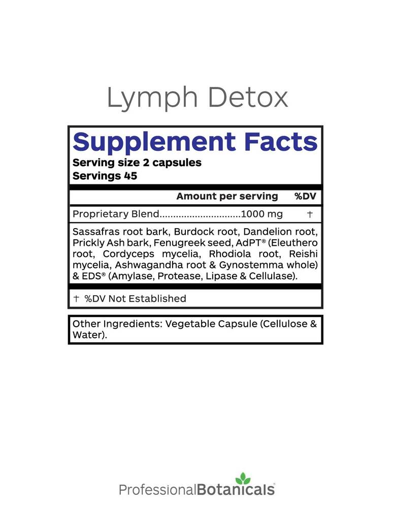 Lymph Detox Supplement Facts Label